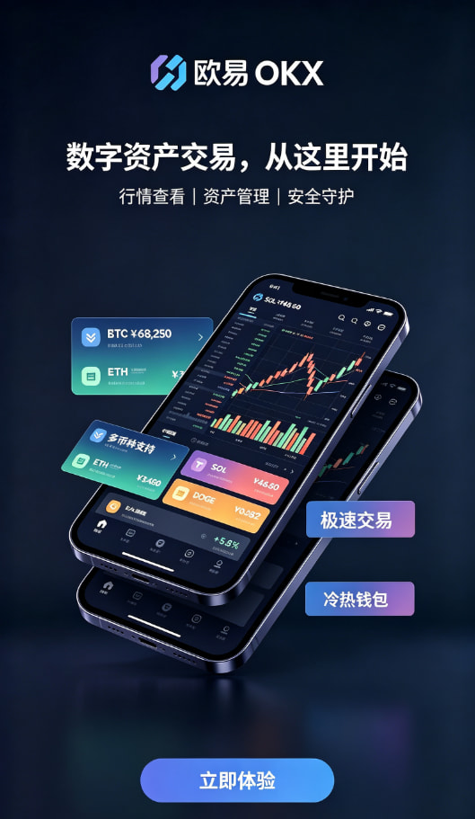 欧交易所app下载官网充值与安全设置